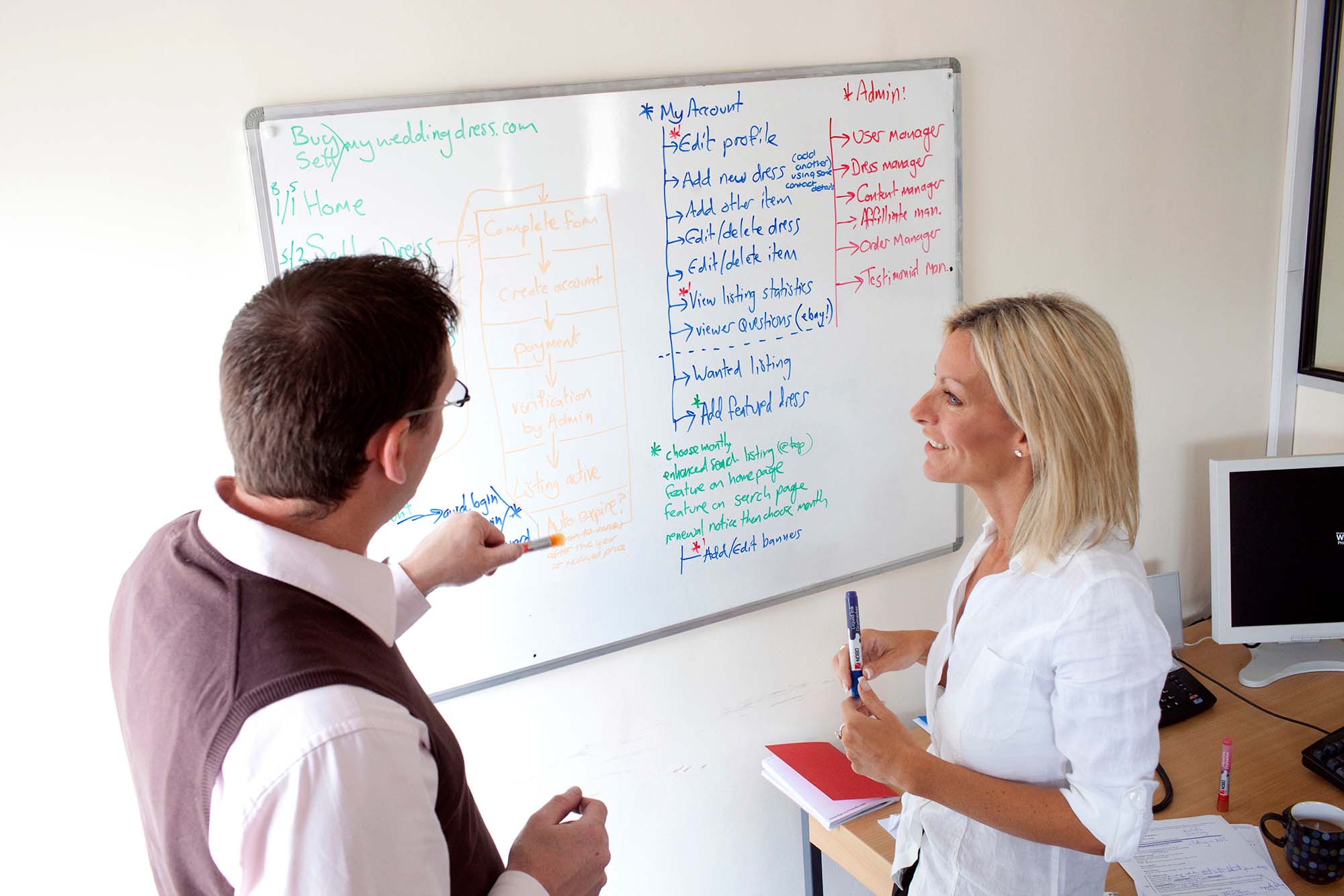 Website Training