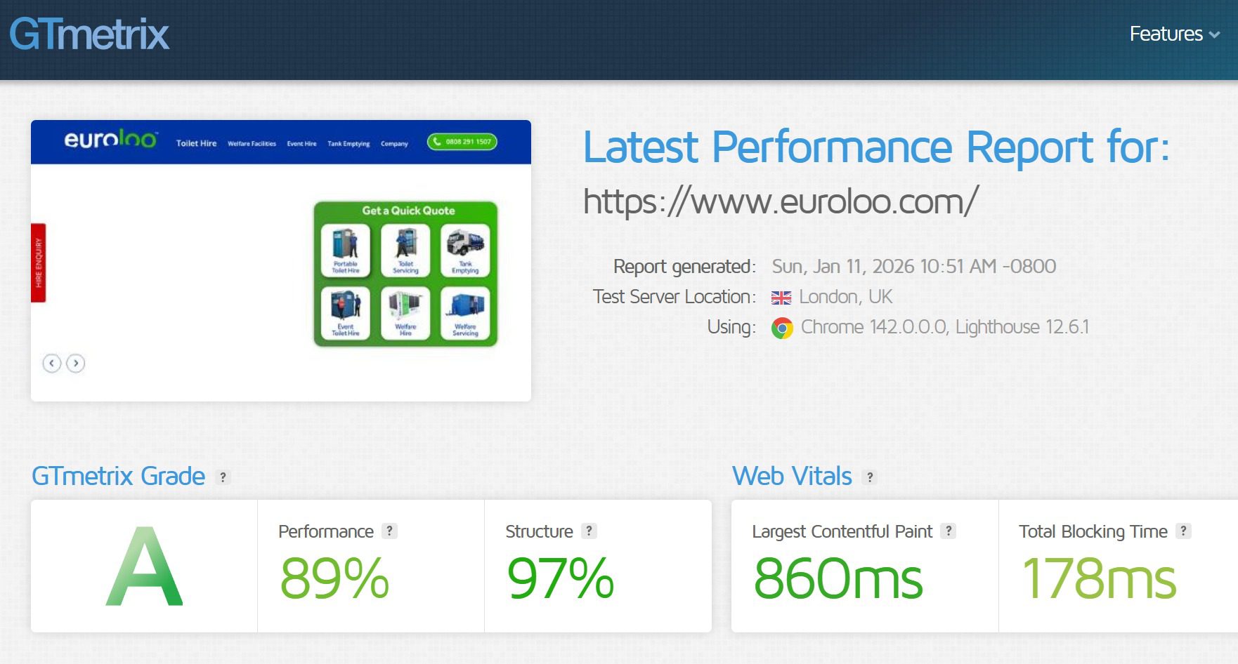 secure and fast hosting solutions with eseyo